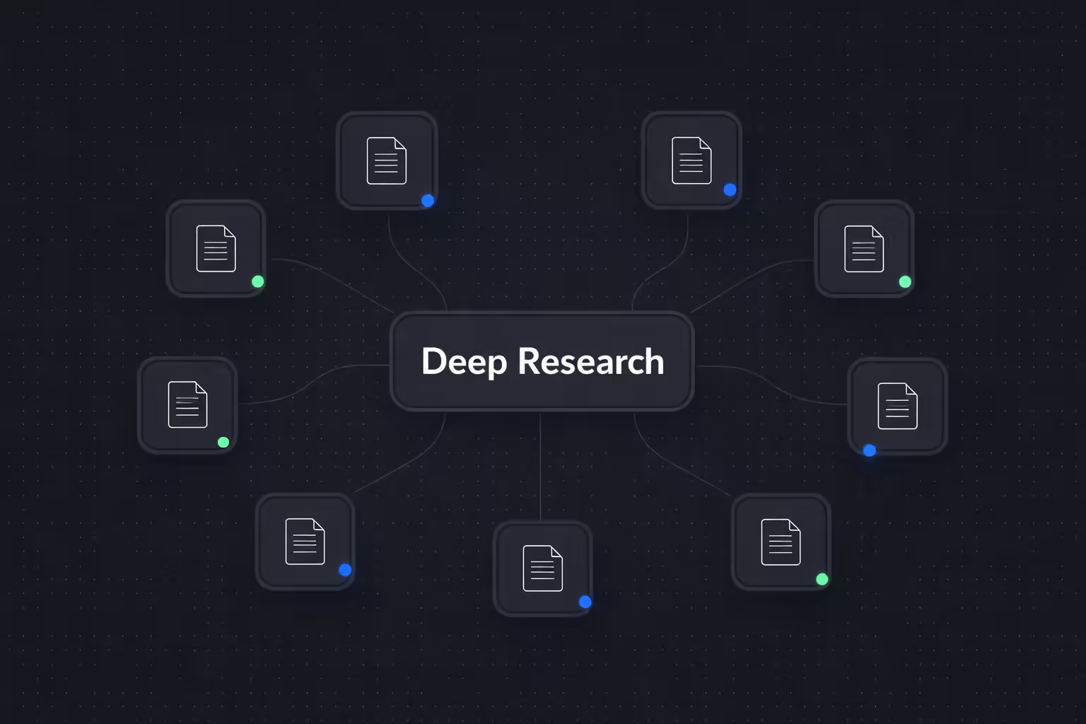 Deep Research Mode for Knowledgebase