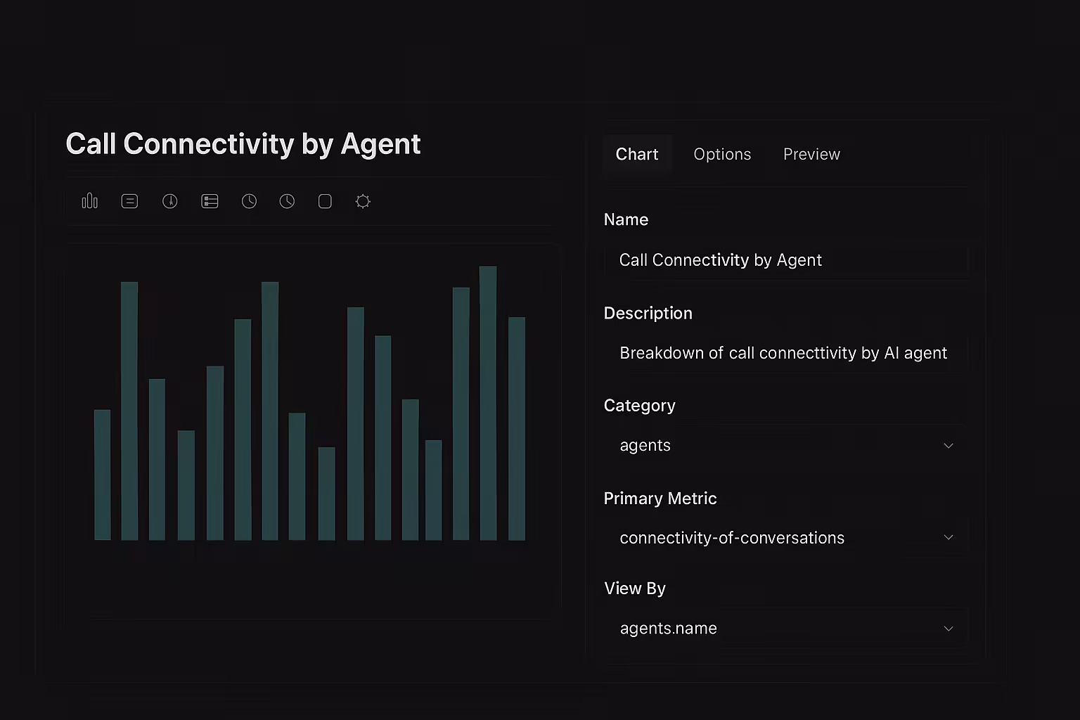 Reports & Insights