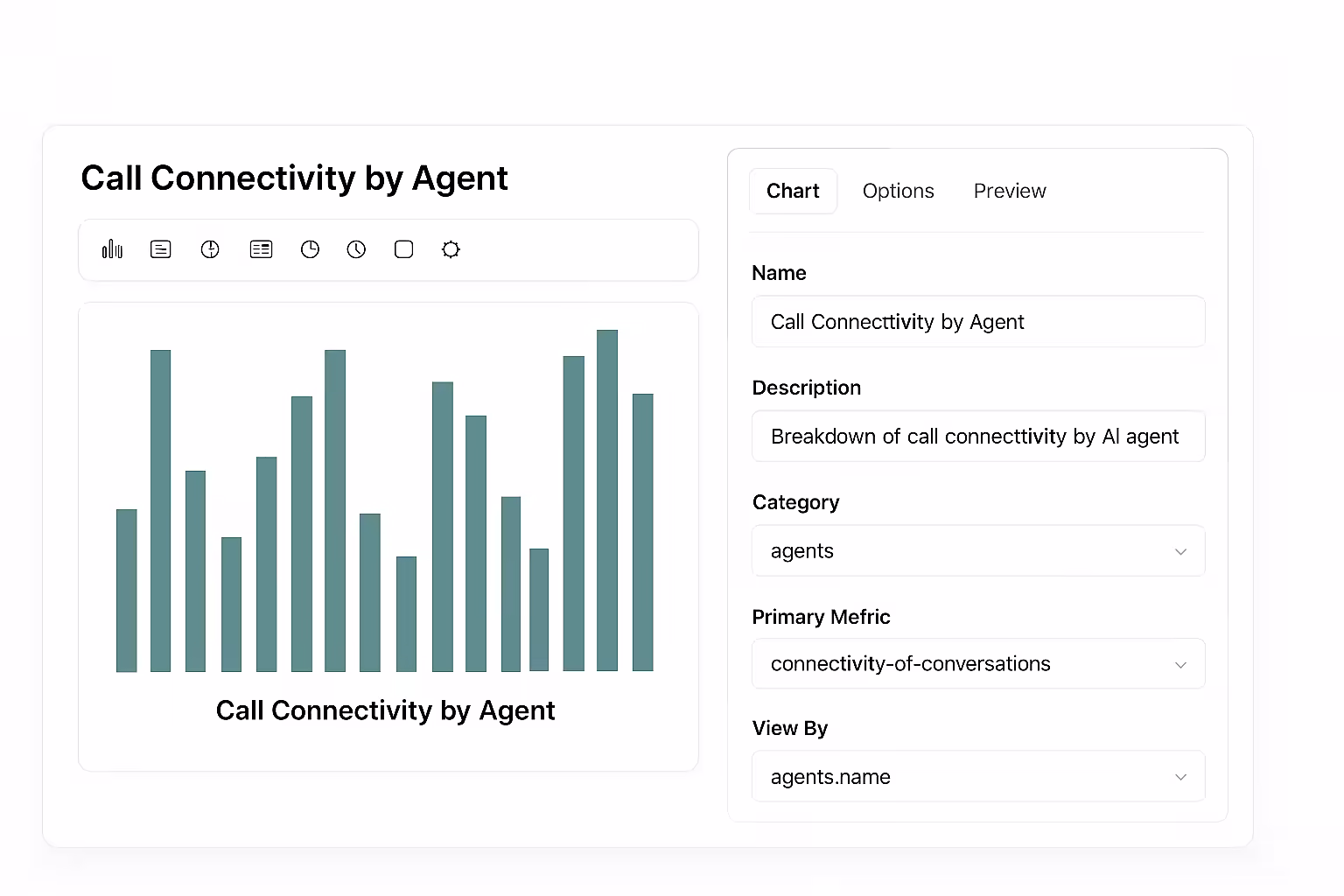 Reports & Insights